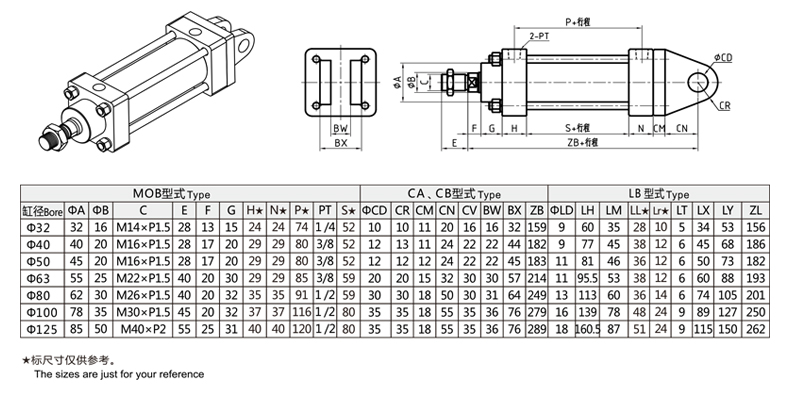 標(biāo)準MOB+CB型 雙耳型外形安裝尺寸圖.jpg