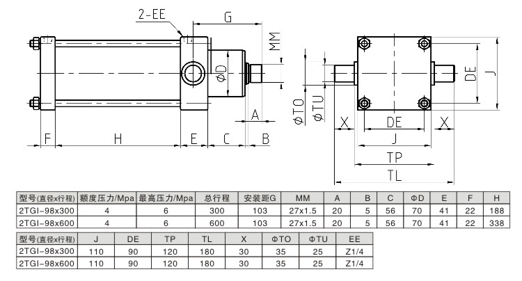 二級(jí)伸縮液壓缸銷(xiāo)軸連接.jpg